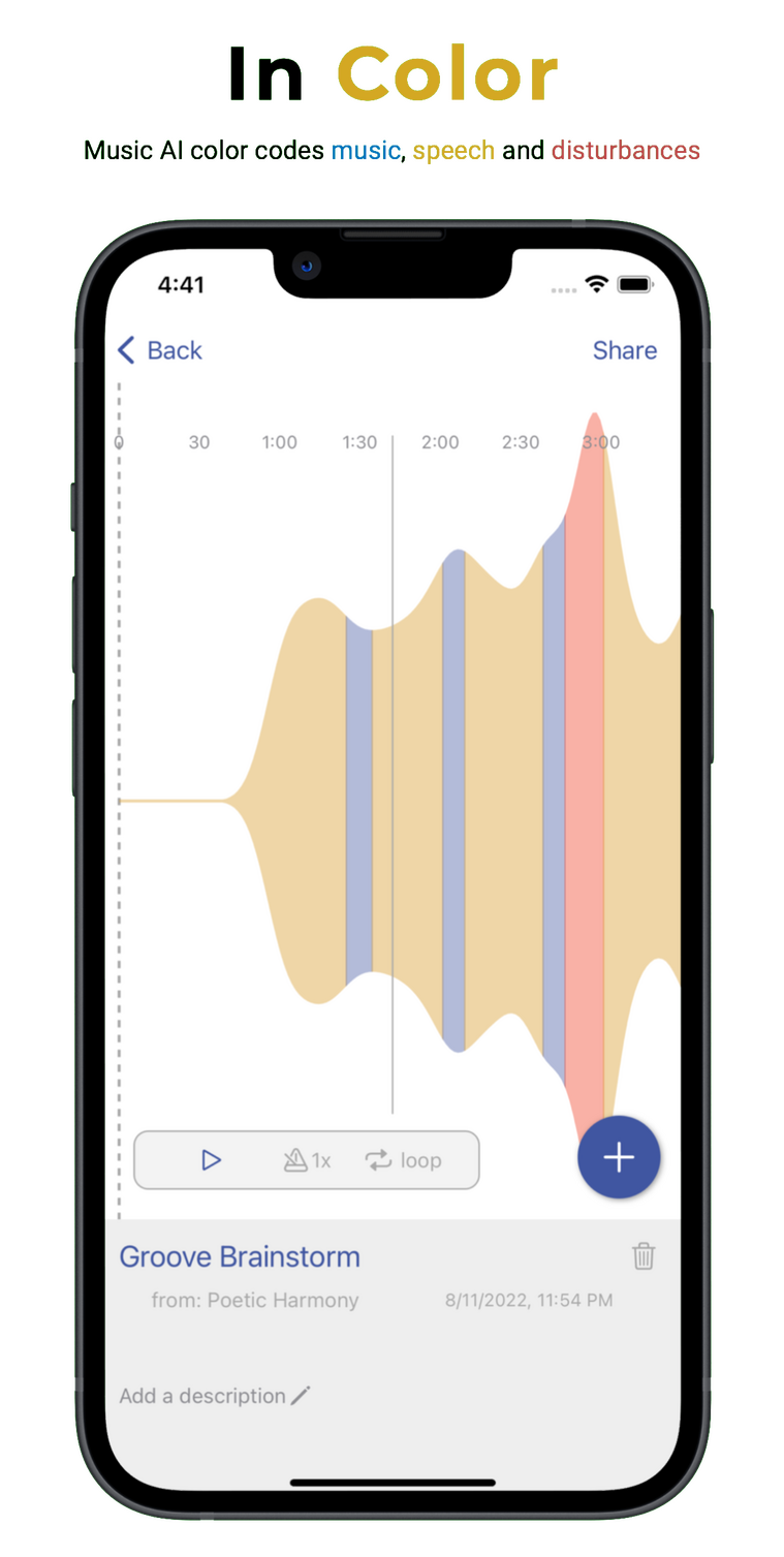 Music AI color codes music, speech and disturbances